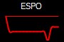 ESPO